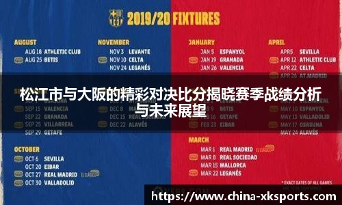 松江市与大阪的精彩对决比分揭晓赛季战绩分析与未来展望