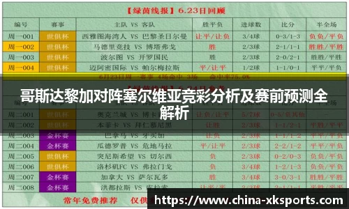 哥斯达黎加对阵塞尔维亚竞彩分析及赛前预测全解析