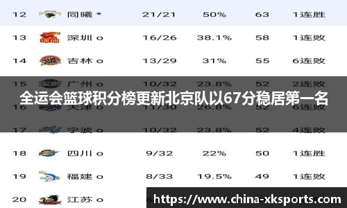 星空体育在线官网