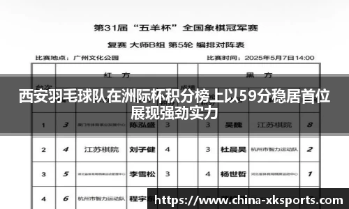 西安羽毛球队在洲际杯积分榜上以59分稳居首位展现强劲实力