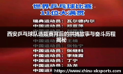 西安乒乓球队选拔赛背后的拼搏故事与奋斗历程揭秘