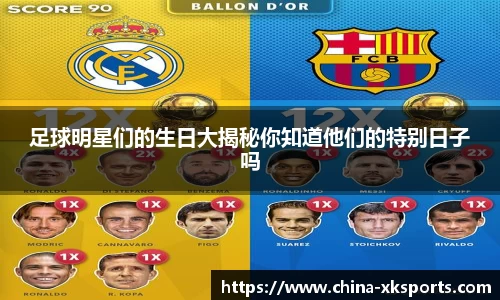 足球明星们的生日大揭秘你知道他们的特别日子吗
