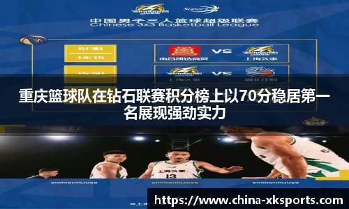 重庆篮球队在钻石联赛积分榜上以70分稳居第一名展现强劲实力
